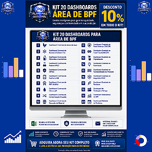 Kit 20 Dashboards para área de BPF