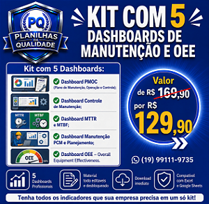Kit com 4 Dashboards de Manutenção e 1 Dashobard OEE