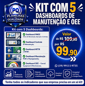 Kit com 4 Dashboards de Manutenção e 1 Dashobard OEE