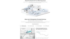 ROTEADOR TP-LINK DECO BE22 KIT COM 2 BE3600 WIRELESS DUAL BAND 2,4/5GHZ WIFI 7