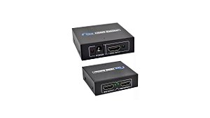 SPLITTER HDMI 1X2 SAIDAS 1080P  FULL HD