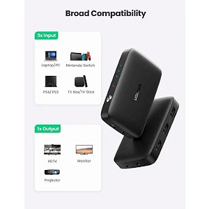 SWITCH HDMI UGREEN 3 ENTRADAS 1 SAIDA COM CONTROLE CM332