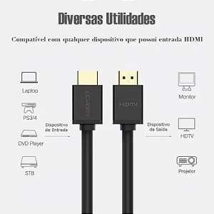 CABO HDMI UGREEN 4K COBRE USB 2.0 10111 15M
