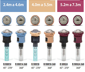 Bocal Rvan rain bird