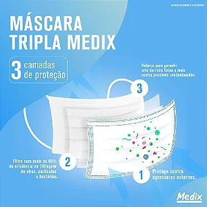 MASCARA C/ELASTICO C/50 TRIPLA  - MEDIX