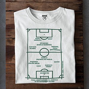 Final Libertadores (Escalação)