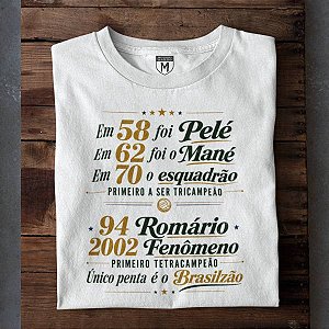 Mundiais do Brasil