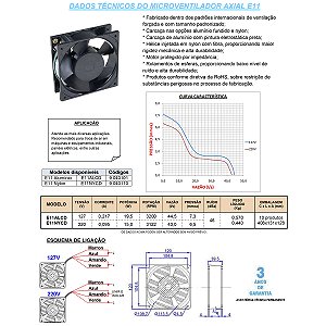MICROVENTILADOR AXIAL E11 ALCD VENTISILVA