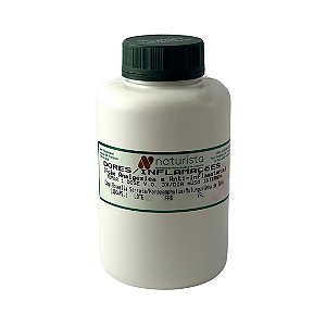 Composto para Dores e Inflamações