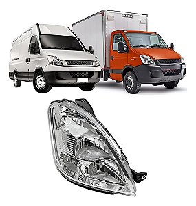 Farol Daily 2008 2009 2010 2011 2012 2013 2014 2015 2016 2017 2018 2019 2020 Passageiro Direito Com Pisca