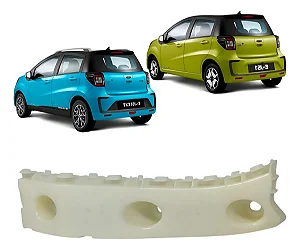 Guia Parachoque Traseiro Jac E-js1 Jac Ext 2022 2023 2024 2025 Esquerdo