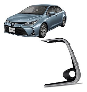 Friso Moldura Farol Milha Cinza Esquerdo Corolla 20 2021 22