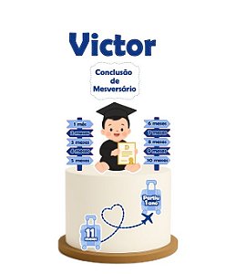 Arquivo digital tema conclusão de  mesversário menino 1