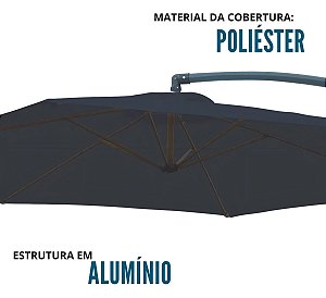 OMBRELONE LATERAL 3.00M AZUL