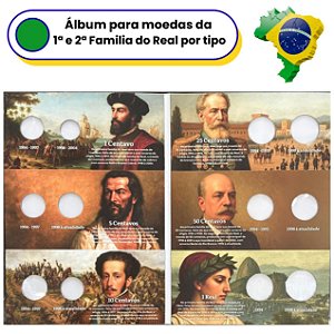 Álbum acetato Vazio para as Moedas da 1º e 2ª Familia do Real por Tipo - 1994/2024 - Capa Bandeira
