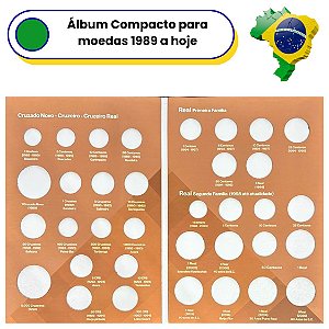 Álbum Vazio para as Moedas do Cruzado Novo ao Real 1989 a hoje - Por tipo