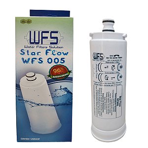 Filtro Refil Compatível Purificador Masterfrio Rótulo Branco Bico Fino 19,5mm
