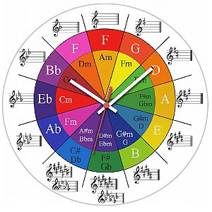 Relógio de Parede Música Notas Musicais Partituras Colorido