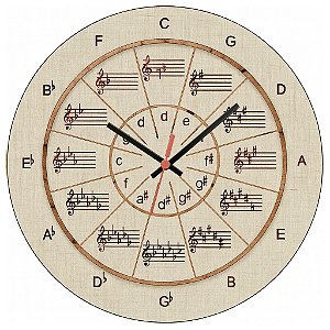 Relógio de Parede Música Notas Musicais Escala Musical