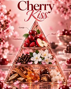 SAKURA CHERRY KISS 100ML ESSÊNCIA LIPOSOLÚVEL - PREMIUM E CONCENTRADA PARA VELAS, SABONETES E COSMÉTICOS ARTESANAIS