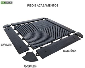Ponteira/canto de acabamento piso estrado modular TRIDECK - 33x33