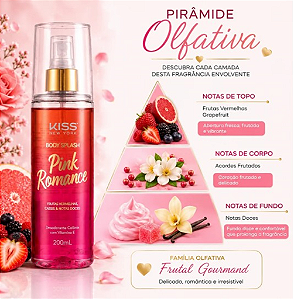 BODY SPLASH KISS PINK ROMANCE 200 ML