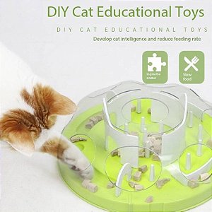 Quebra-cabeças Cúpula Transparente para Alimentação Lenta de Gatos