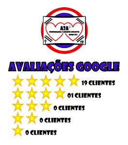 AVALIAÇÕES NO GOOGLE