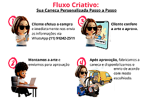 Canecas Cartonizadas - Artes exclusivas