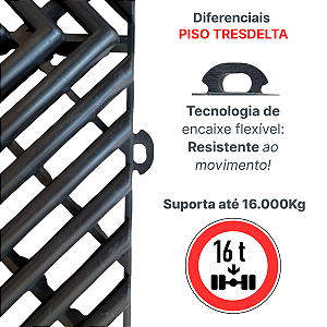 Piso Modular Automotivo Garagem Preto 80 unidades