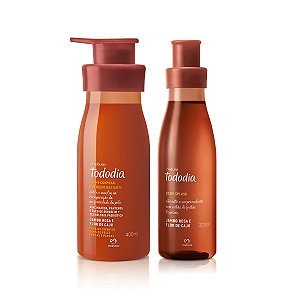 Kit Natura Tododia Jambo Rosa e Flor de Caju - Hidratante e Body Splash