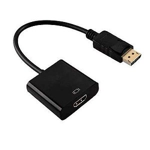 Conversor displayport