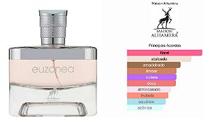 Euzonea 100ml