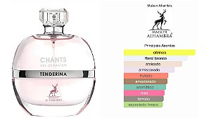 Chants Tenderina 100ml