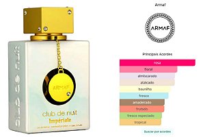 Club de Nuit White Imperiale EDP 105ml