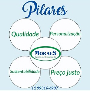 Guarulhos Embalagens