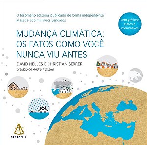 Mudança climática - Os fatos como você nunca viu antes