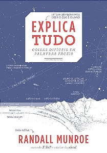 Explica tudo - Coisas difíceis em palavras fáceis
