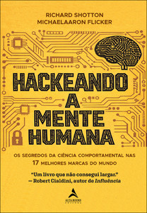 Hackeando a mente humana: os segredos da ciência comportamental nas 17 melhores marcas do mundo