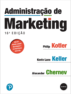 Administração de Marketing