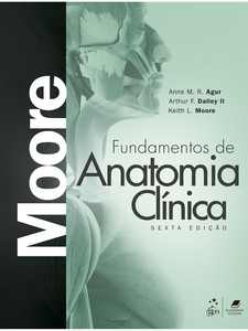 Fundamentos de anatomia clínica