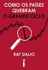 Como os países quebram: O grande ciclo