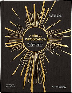 A Bíblia infográfica: Visualizando o drama da Palavra de Deus – Uma experiência visual única para explorar as Escrituras