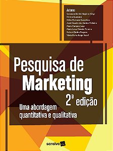 Pesquisa de marketing