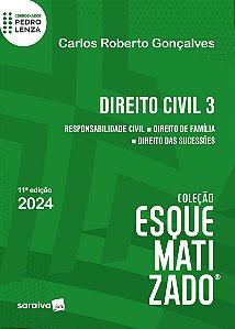 Direito Civil Esquematizado® - Responsabilidade Civil - Direito de Família - Direito das Sucessões - 11ª edição 2024