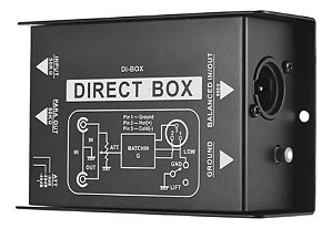 Direct Box Para Instrumento Passivo Mono Custom Sound