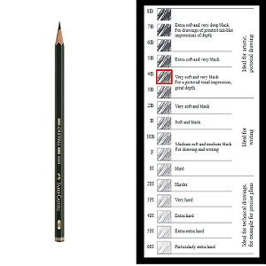 LAPIS GRAFITE CASTELL 9000 SEXTAVADO- 4B