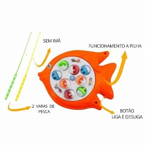 PEGA PEIXINHO A PILHA