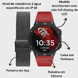 REL.SMART/CX PLAST PTO E PULS.