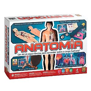 ANATOMIA